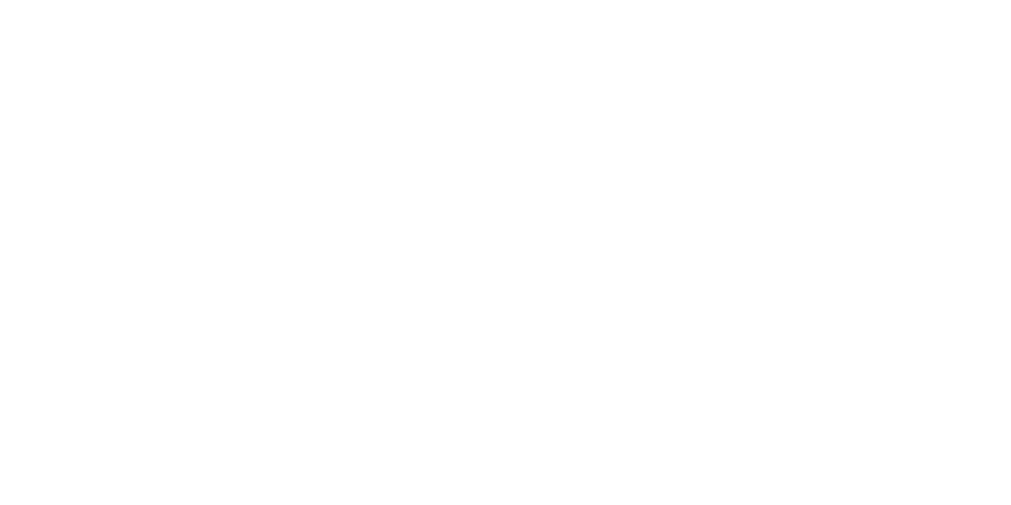 SIFMA